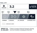 Inchiriere saltea autogonflabila R 3.2, Therm-a-Rest Trail Lite gri Inchiriere saltea autogonflabila R 3.2, Therm-a-Rest Trail Lite gri