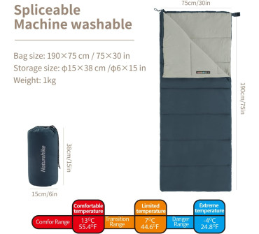 3-season sleeping bag rental, blue Naturehike