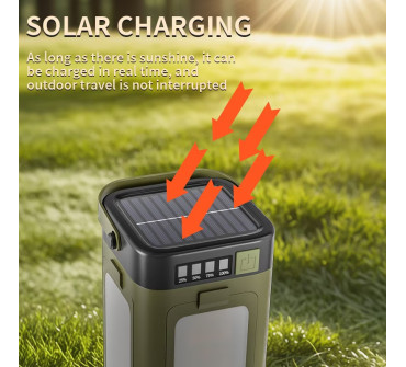 Rental: Solar & USB-C Rechargeable LED Camping Lamp with 4 Foldable Panels